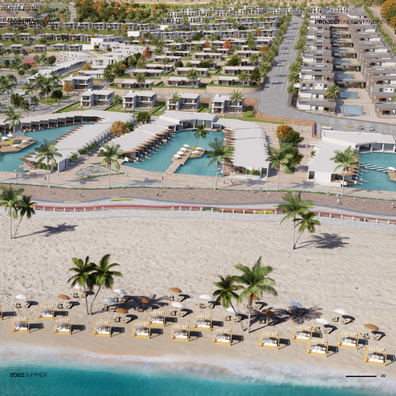 دوبلكس للبيع في ديراكشن وايت